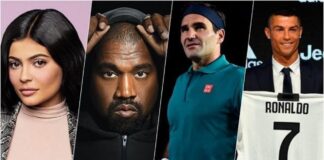 Artistas mejores pagados 2020 - Noticiero de Venezuela