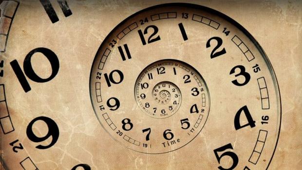 Significado de las horas exactas en el reloj