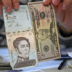 Devaluación del bolívar frente al dólar