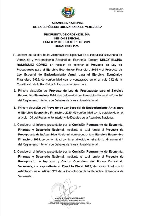 Presupuesto de la nación 2025