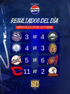 Magallanes Caracas Monumental NDV