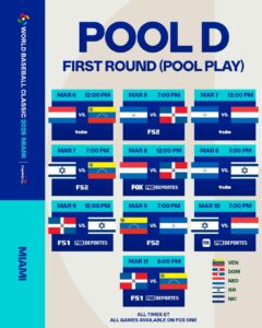 Venezuela Mundial NDV