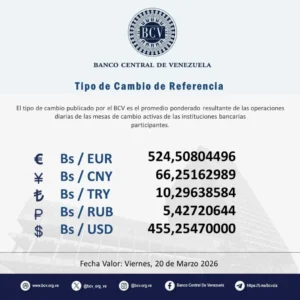 BCV dólar viernes NDV