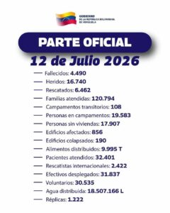 fallecidos 12 julio NDV