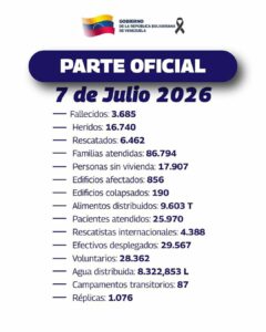 fallecidos martes 7 julio NDV