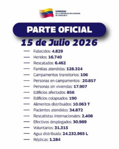 fallecidos 15 julio terremotos NDV