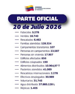 fallecidos doble terremoto NDV