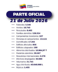 fallecidos martes 21 julio NDV
