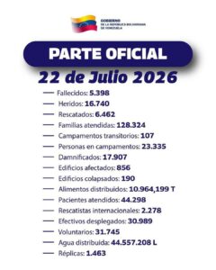 decesos miércoles 22 julio ndv