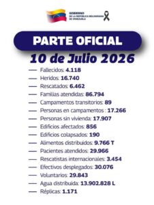 fallecidos 10 julio NDV