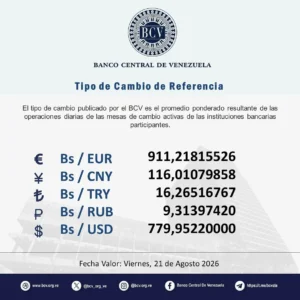 BCV tasa cambio viernes NDV