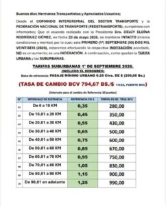 tarifa pasaje urbano septiembre NDV