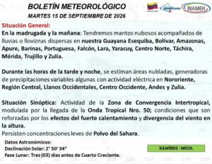 Inameh Onda tropical 50 ndv