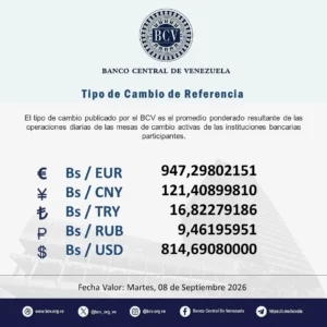 BCV tasa de cambio NDV